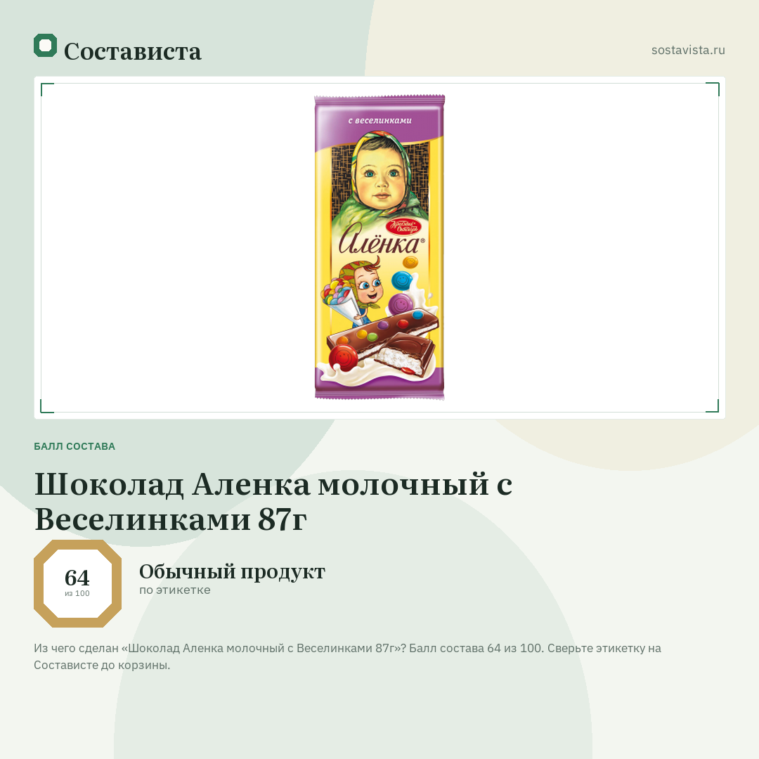 Шоколад Аленка молочный с Веселинками 87г: балл состава 64 из 100 — Состависта