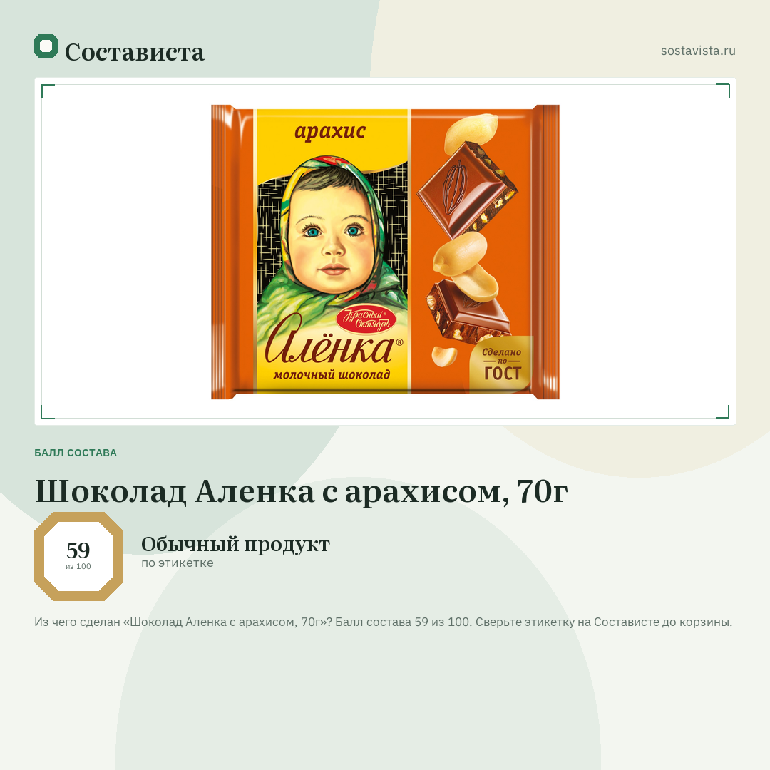 Шоколад Аленка с арахисом, 70г: балл состава 59 из 100 — Состависта