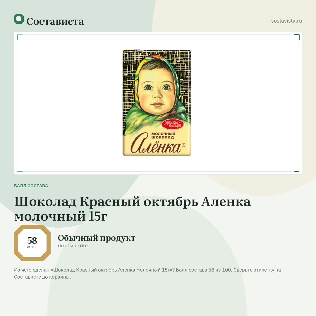 Шоколад Красный октябрь Аленка молочный 15г: балл состава 58 из 100 — Состависта