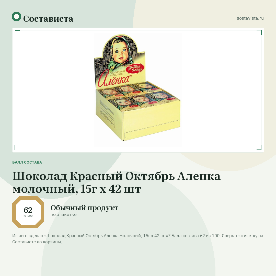 Шоколад Красный Октябрь Аленка молочный, 15г x 42 шт: балл состава 62 из 100 — Состависта