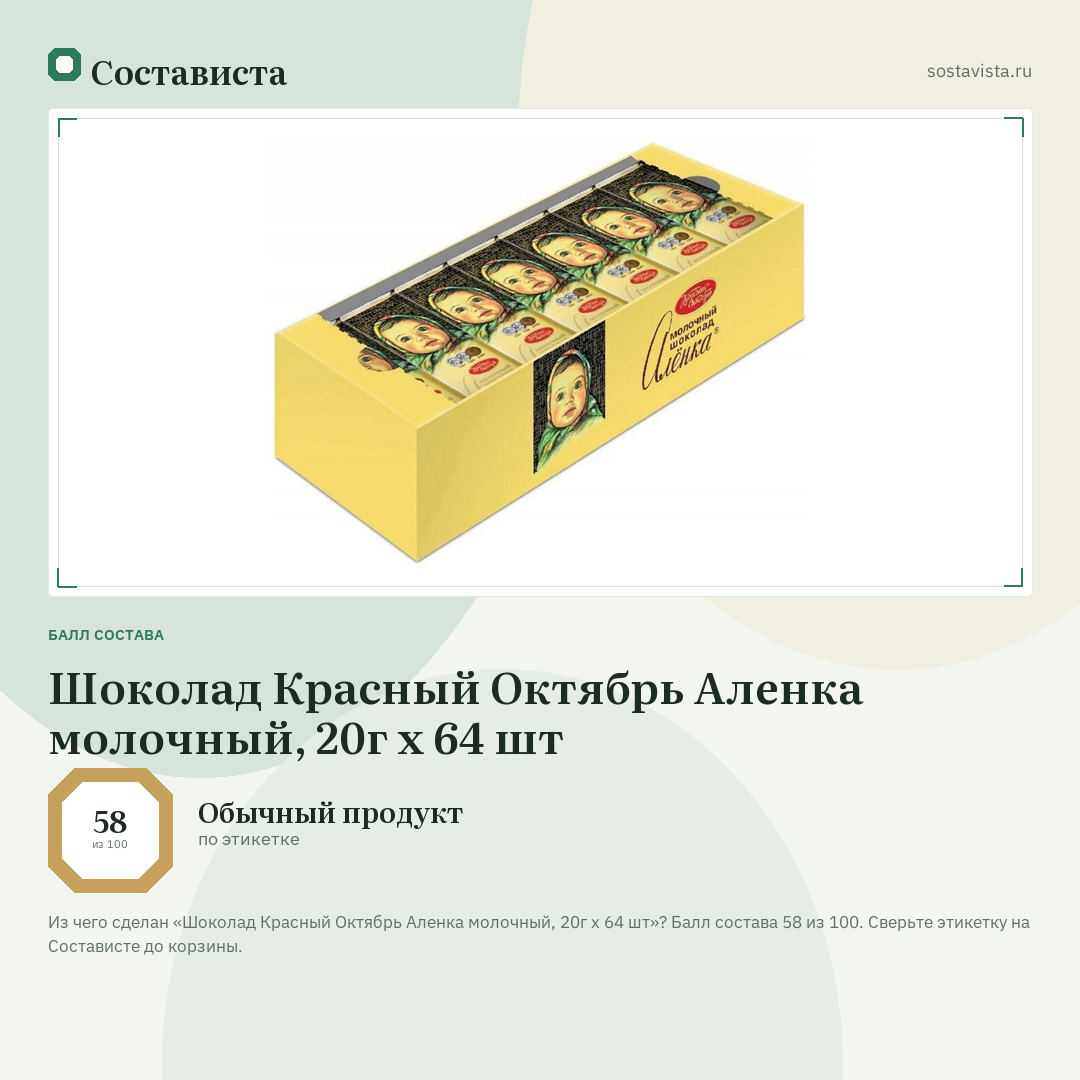 Шоколад Красный Октябрь Аленка молочный, 20г x 64 шт: балл состава 58 из 100 — Состависта