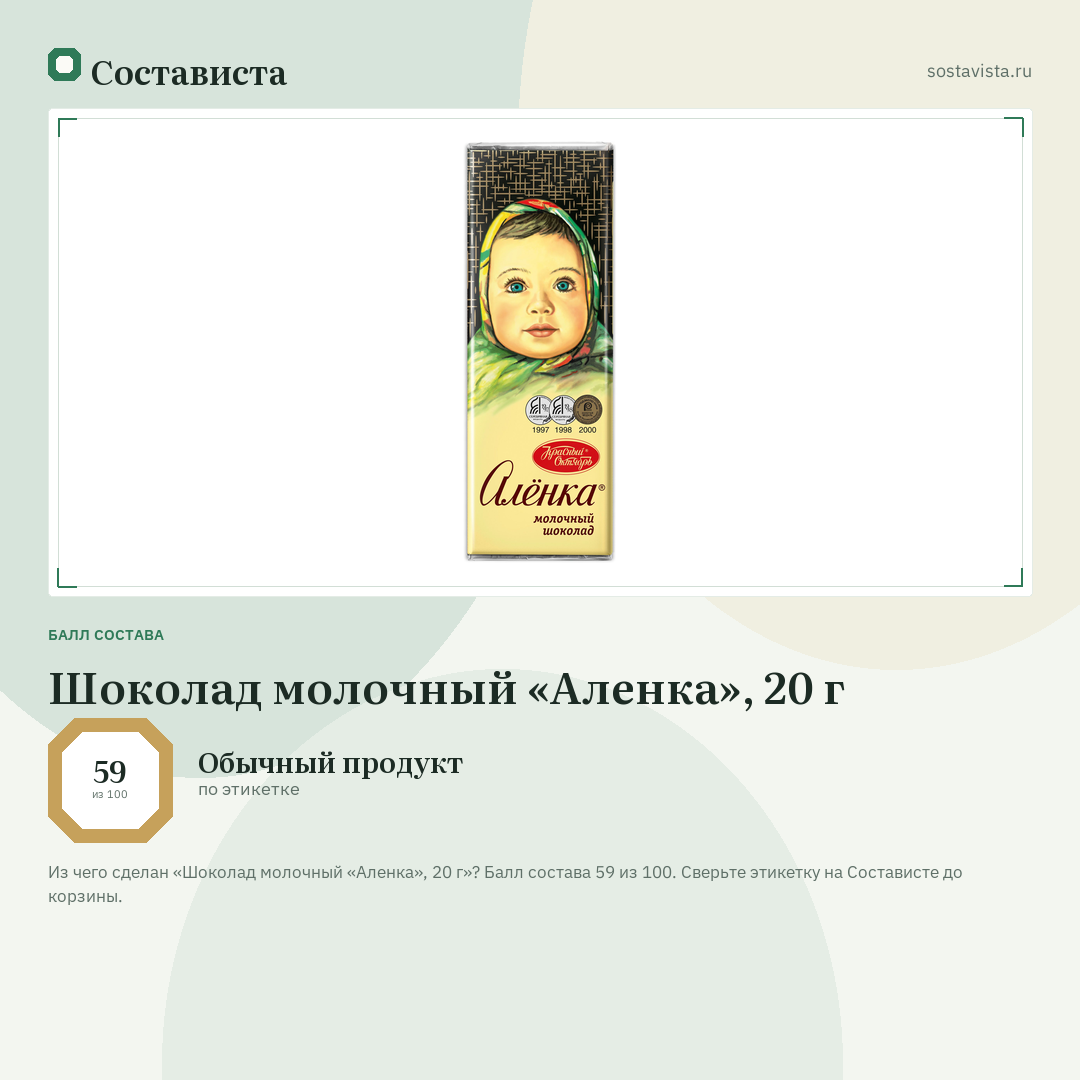 Шоколад молочный «Аленка», 20 г: балл состава 59 из 100 — Состависта