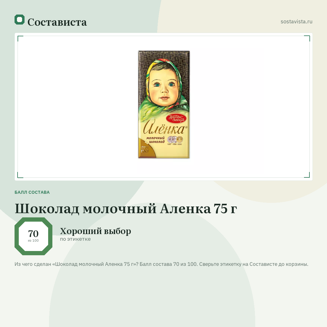 Шоколад молочный Аленка 75 г: балл состава 70 из 100 — Состависта
