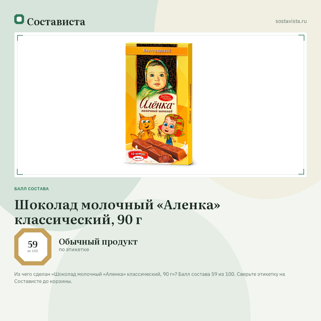 Шоколад молочный «Аленка» классический, 90 г: балл состава 59 из 100 — Состависта