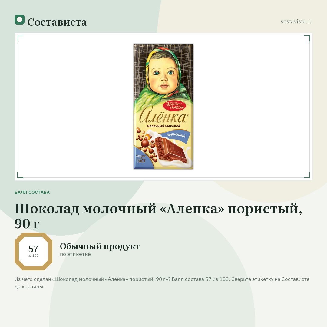 Шоколад молочный «Аленка» пористый, 90 г: балл состава 57 из 100 — Состависта