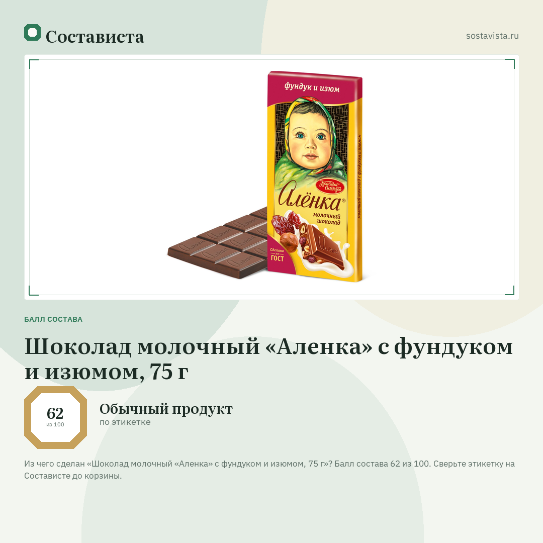 Шоколад молочный «Аленка» с фундуком и изюмом, 75 г: балл состава 62 из 100 — Состависта