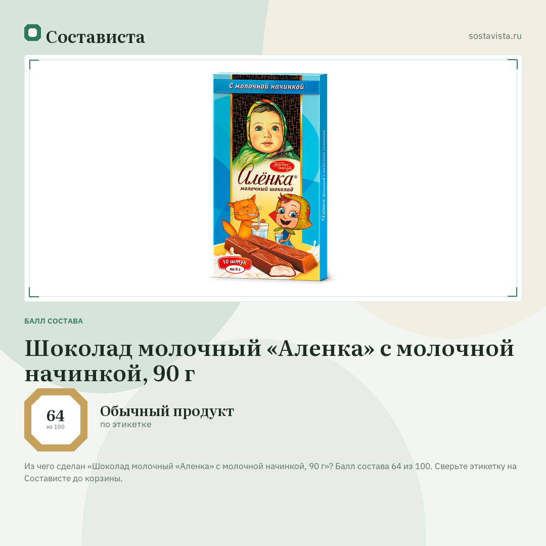 Шоколад молочный «Аленка» с молочной начинкой, 90 г: балл состава 64 из 100 — Состависта
