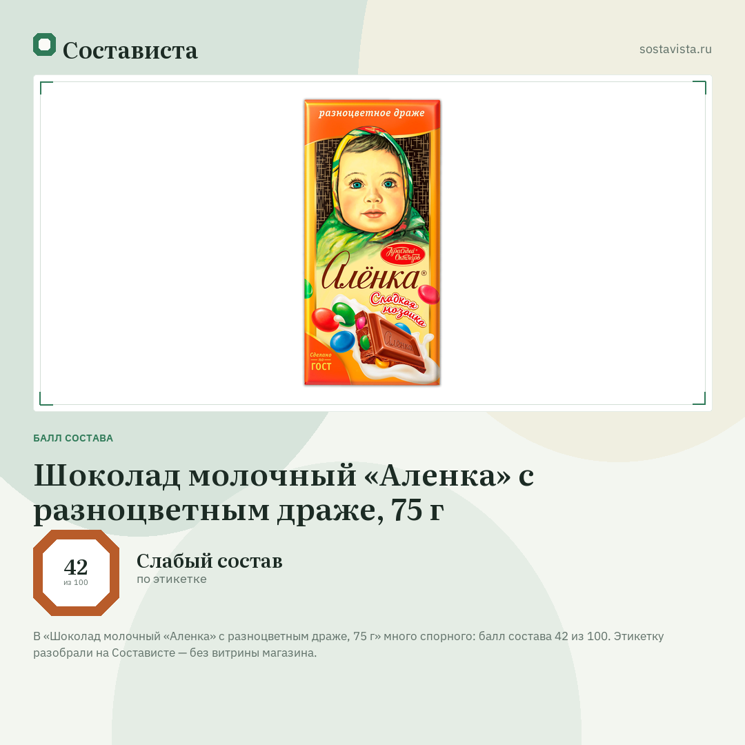 Шоколад молочный «Аленка» с разноцветным драже, 75 г: балл состава 42 из 100 — Состависта