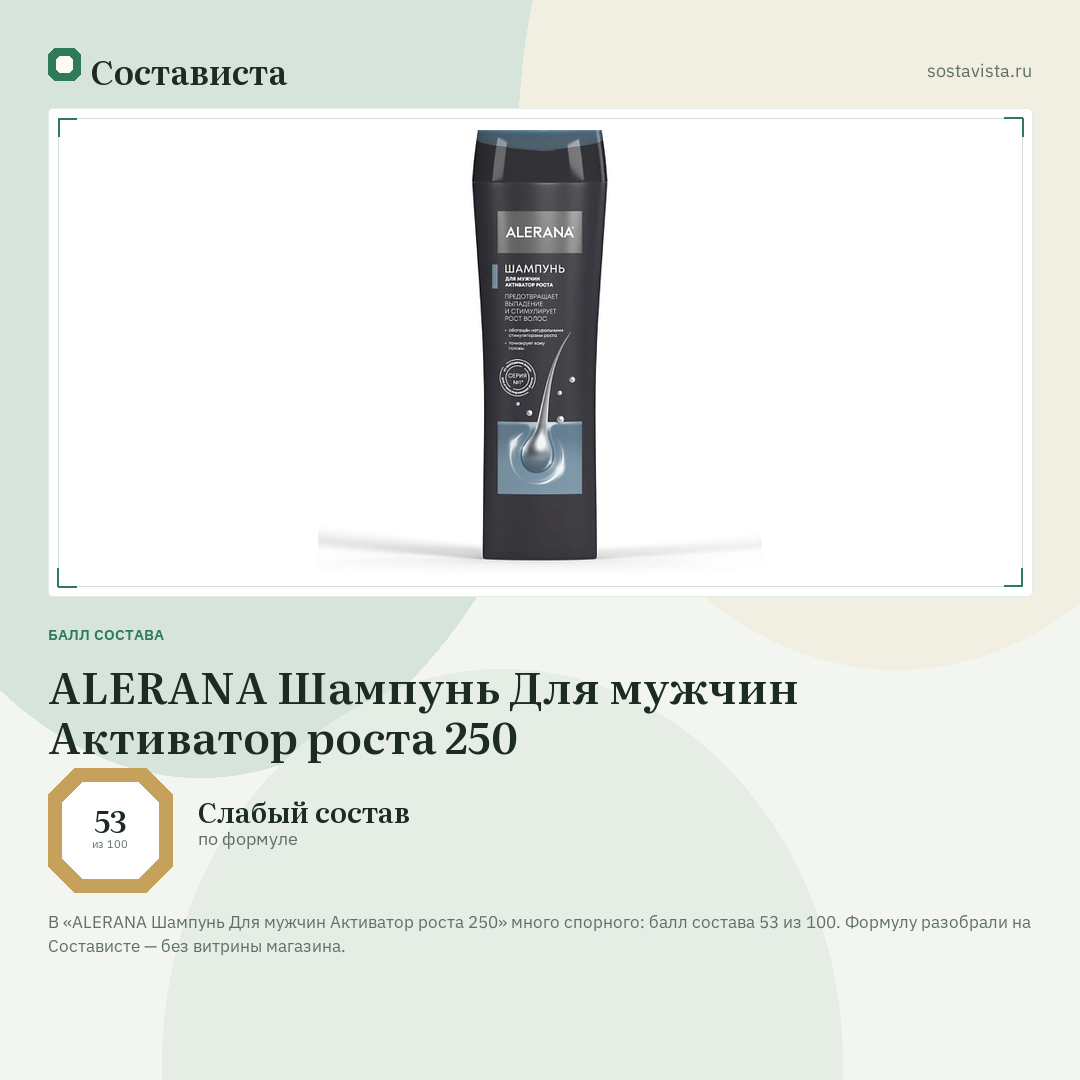 ALERANA Шампунь Для мужчин Активатор роста 250: балл состава 53 из 100 — Состависта