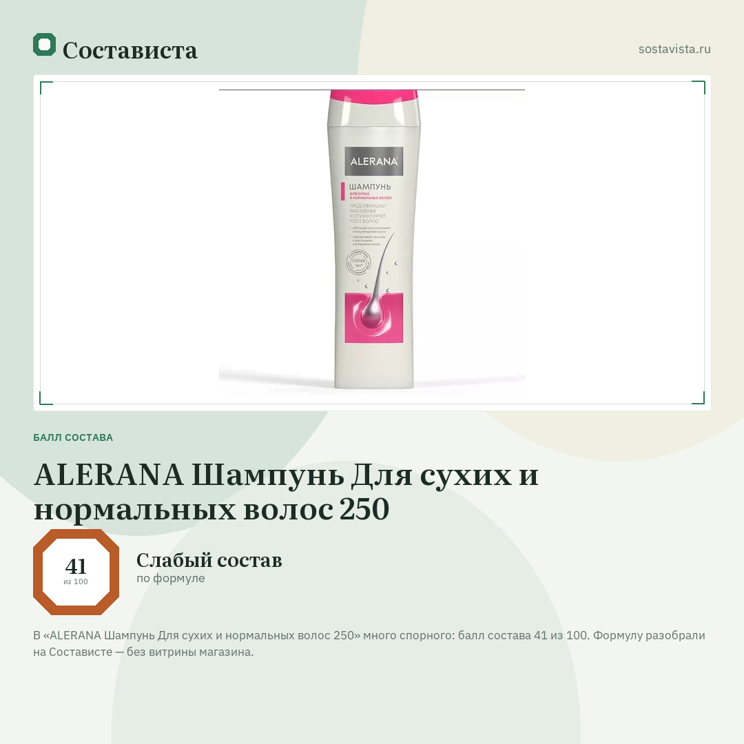 ALERANA Шампунь Для сухих и нормальных волос 250: балл состава 41 из 100 — Состависта