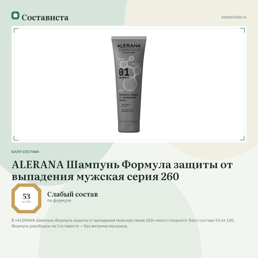 ALERANA Шампунь Формула защиты от выпадения мужская серия 260: балл состава 53 из 100 — Состависта