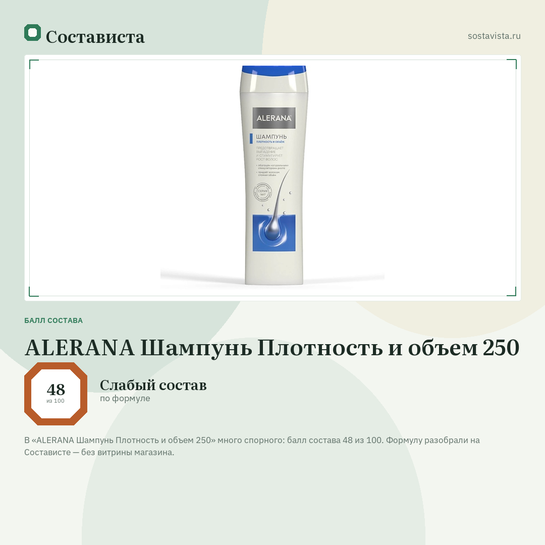 ALERANA Шампунь Плотность и объем 250: балл состава 48 из 100 — Состависта