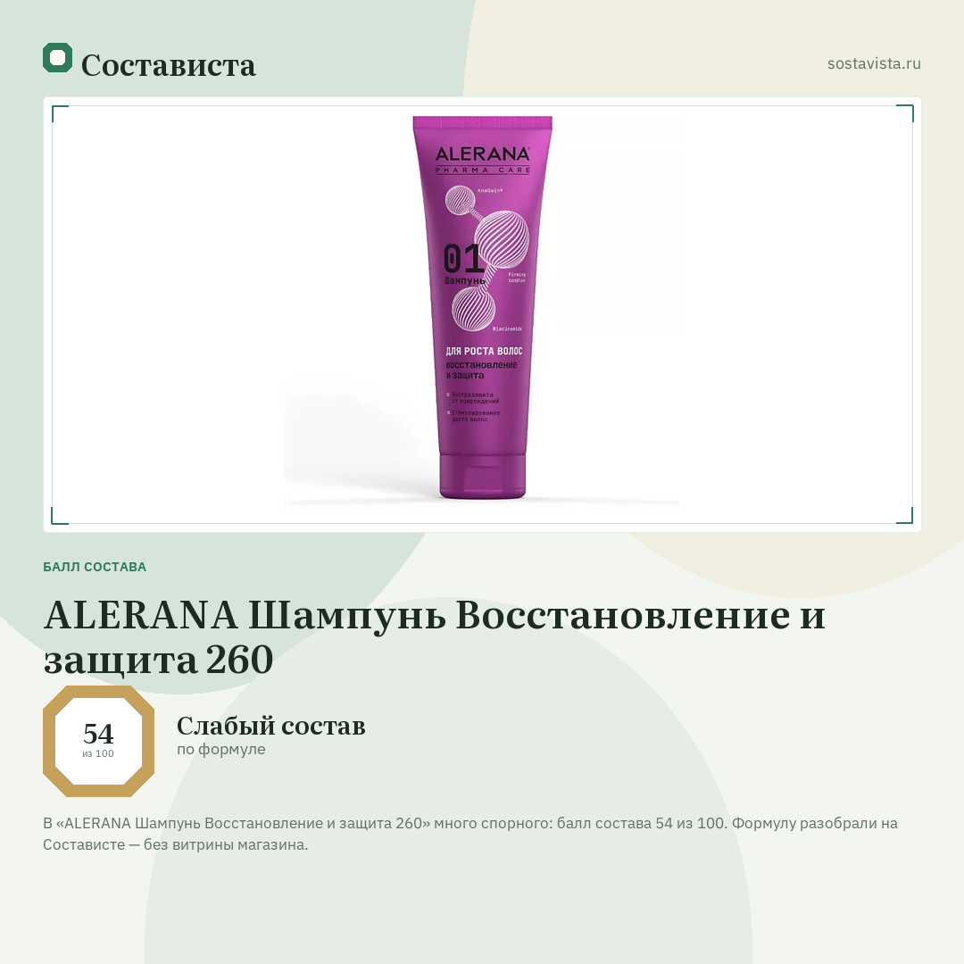 ALERANA Шампунь Восстановление и защита 260: балл состава 54 из 100 — Состависта