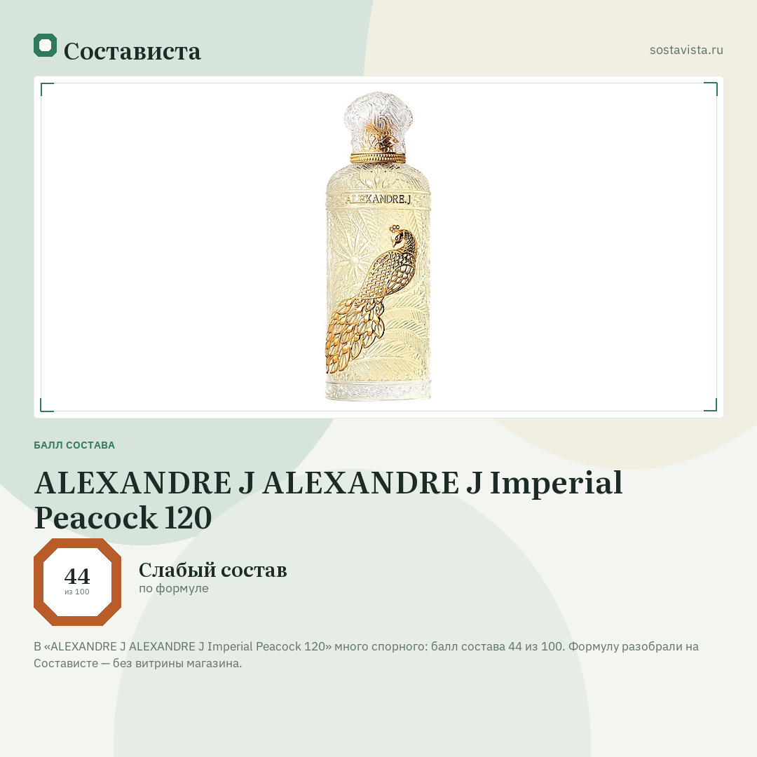 ALEXANDRE J ALEXANDRE J Imperial Peacock 120: балл состава 44 из 100 — Состависта