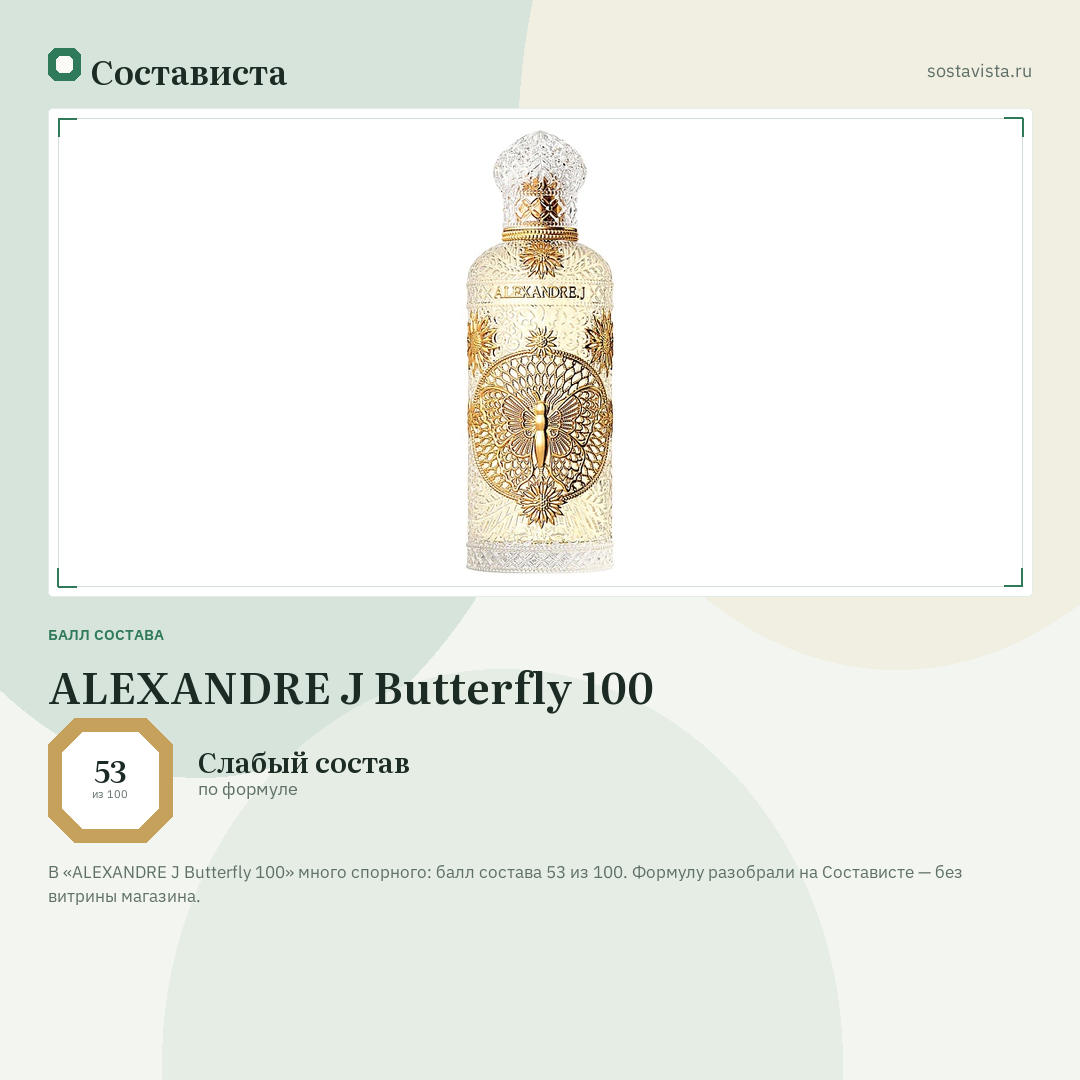 ALEXANDRE J Butterfly 100: балл состава 53 из 100 — Состависта