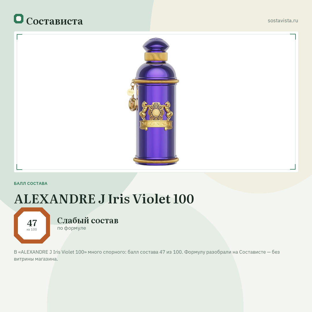 ALEXANDRE J Iris Violet 100: балл состава 47 из 100 — Состависта