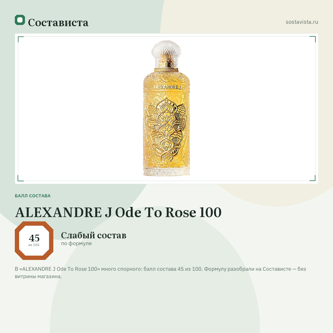 ALEXANDRE J Ode To Rose 100: балл состава 45 из 100 — Состависта