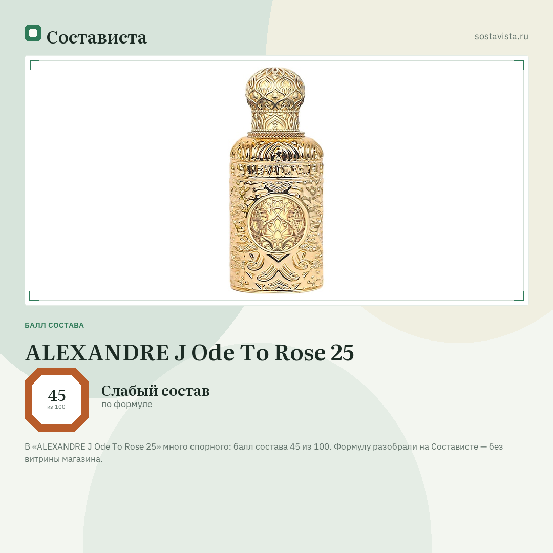 ALEXANDRE J Ode To Rose 25: балл состава 45 из 100 — Состависта