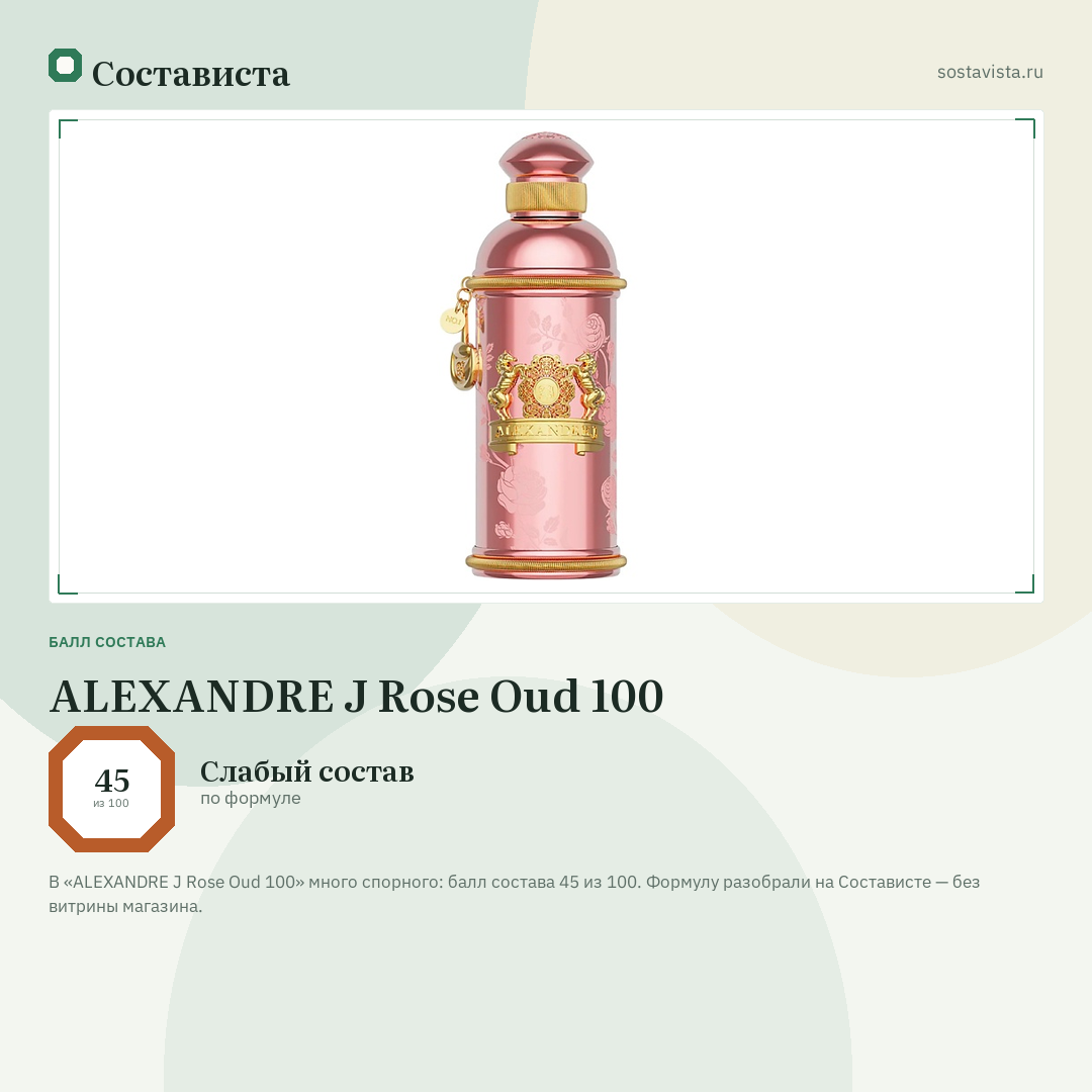 ALEXANDRE J Rose Oud 100: балл состава 45 из 100 — Состависта