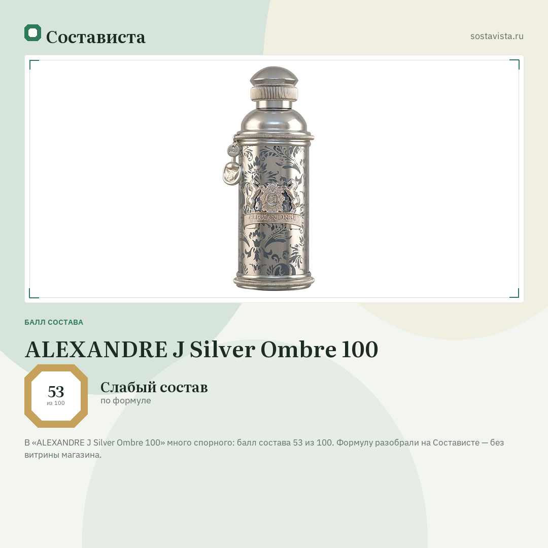 ALEXANDRE J Silver Ombre 100: балл состава 53 из 100 — Состависта