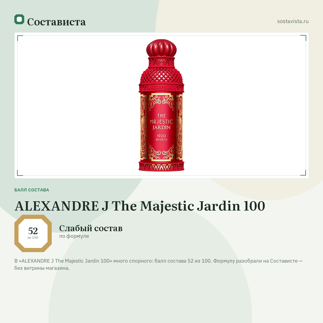 ALEXANDRE J The Majestic Jardin 100: балл состава 52 из 100 — Состависта
