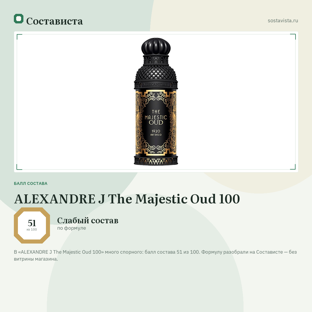 ALEXANDRE J The Majestic Oud 100: балл состава 51 из 100 — Состависта