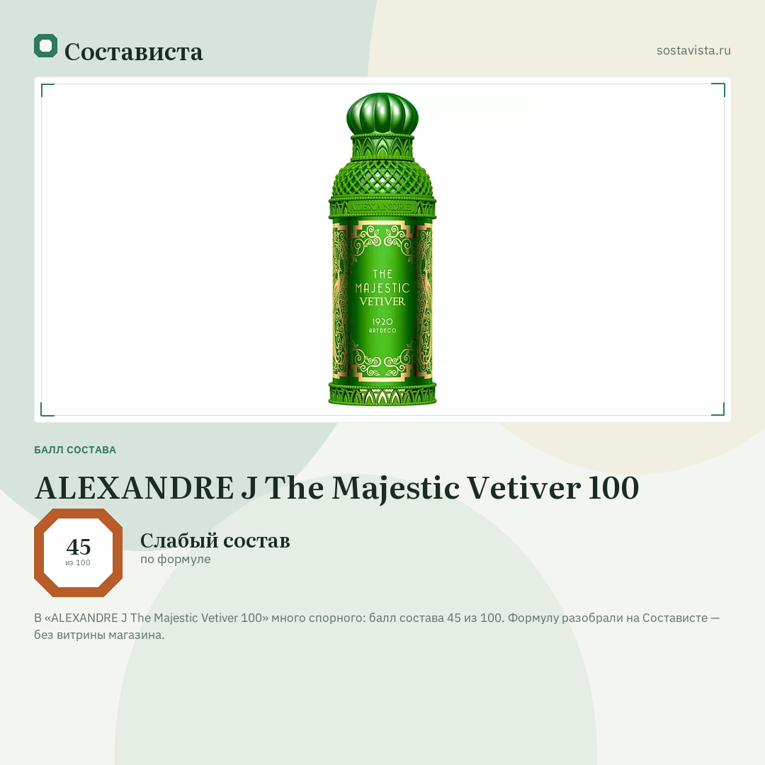 ALEXANDRE J The Majestic Vetiver 100: балл состава 45 из 100 — Состависта