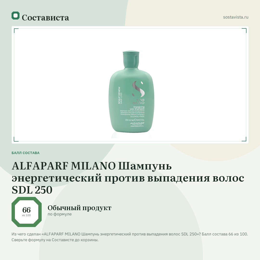 ALFAPARF MILANO Шампунь энергетический против выпадения волос SDL 250: балл состава 66 из 100 — Состависта