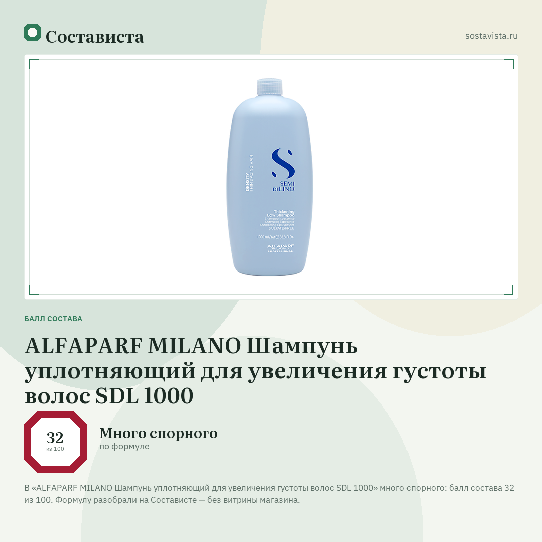 ALFAPARF MILANO Шампунь уплотняющий для увеличения густоты волос SDL 1000: балл состава 32 из 100 — Состависта