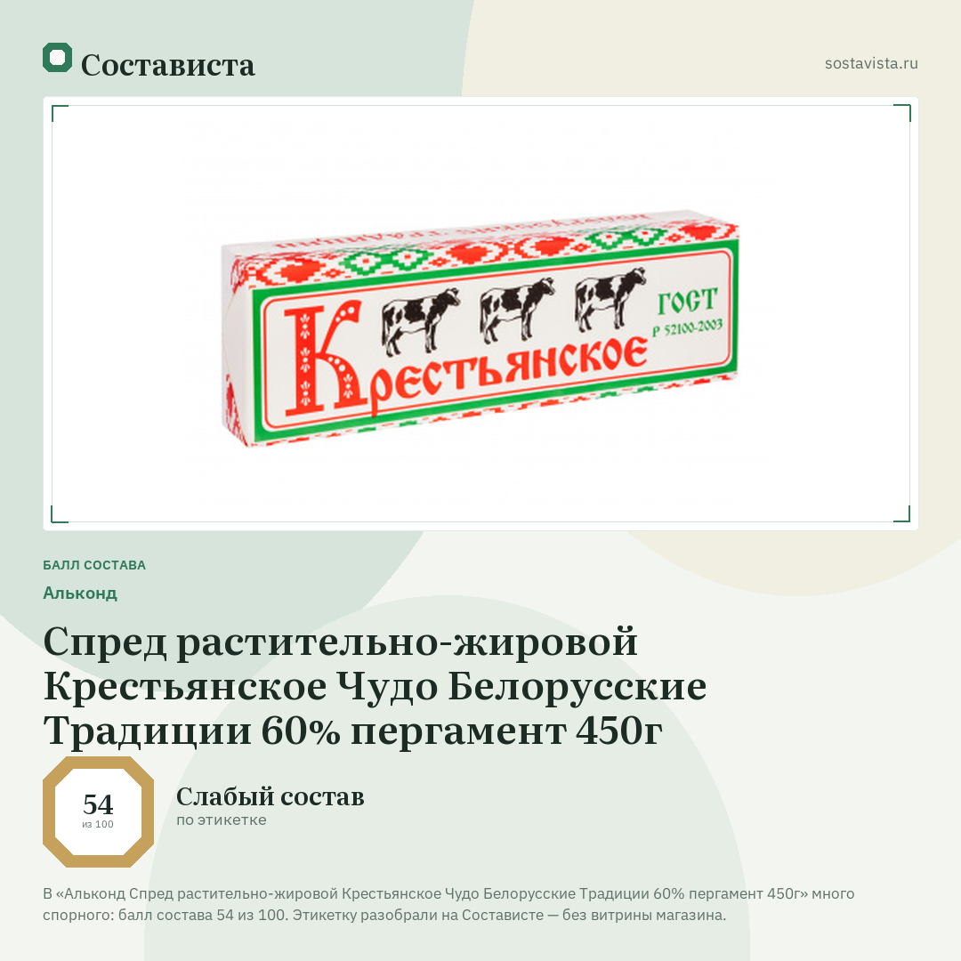 Альконд Спред растительно-жировой Крестьянское Чудо Белорусские Традиции 60% пергамент 450г: балл состава 54 из 100 — Состависта