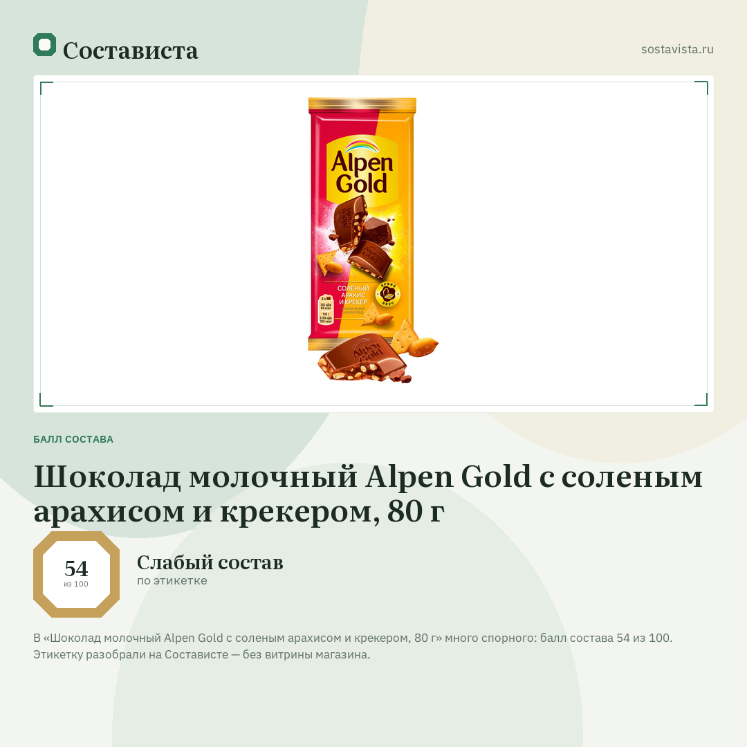 Шоколад молочный Alpen Gold с соленым арахисом и крекером, 80 г: балл состава 54 из 100 — Состависта