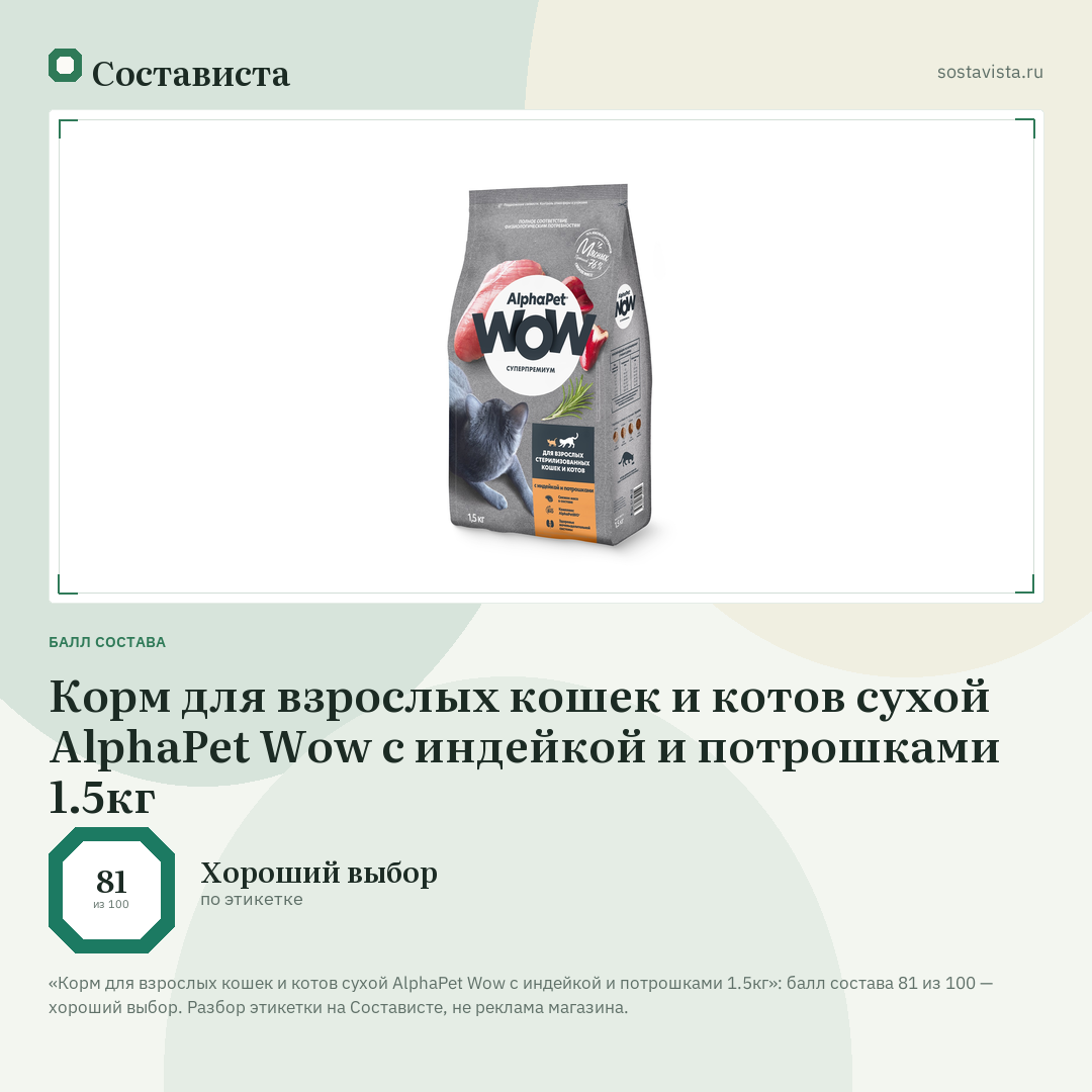 Корм для взрослых кошек и котов сухой AlphaPet Wow с индейкой и потрошками 1.5кг: балл состава 81 из 100 — Состависта
