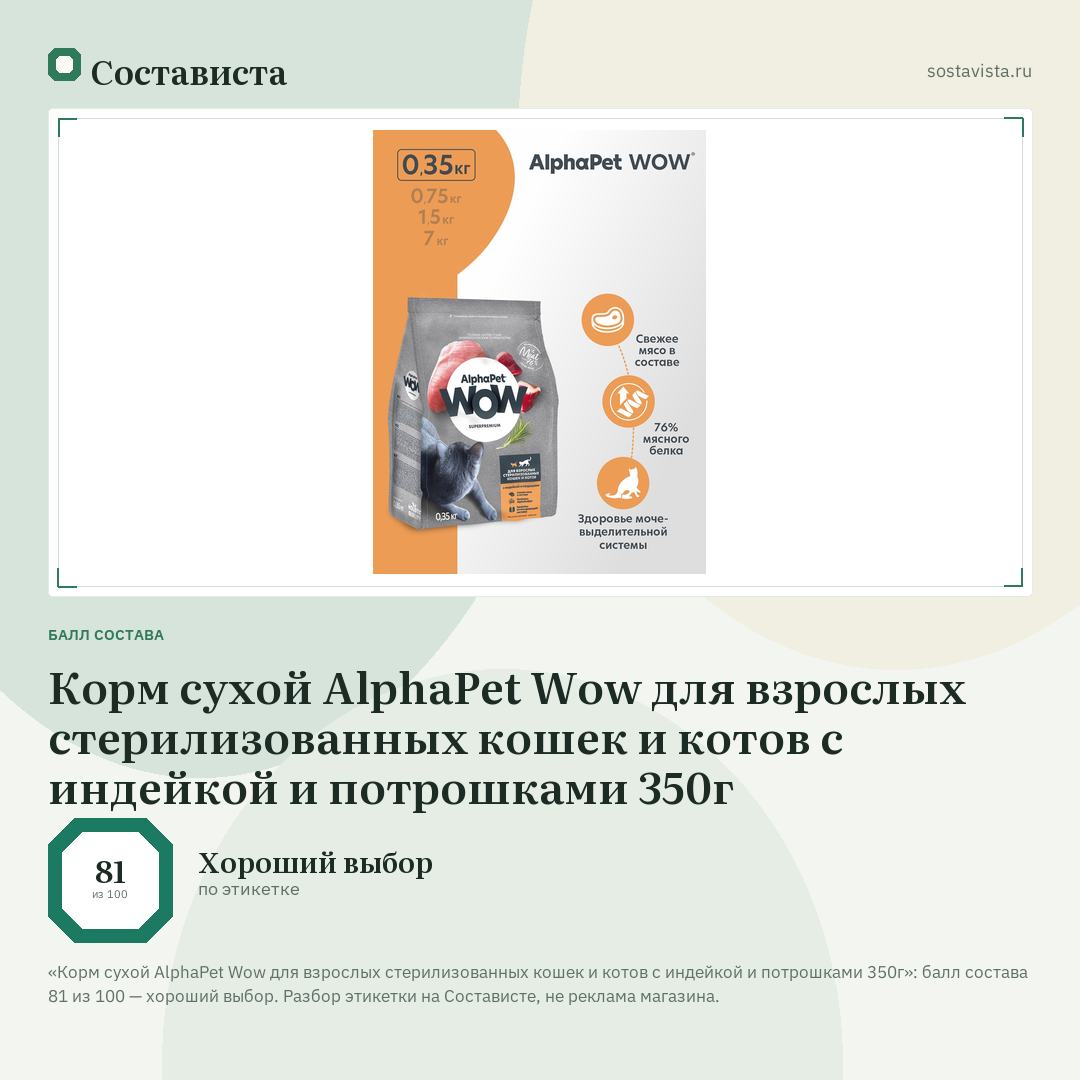 Корм сухой AlphaPet Wow для взрослых стерилизованных кошек и котов с индейкой и потрошками 350г: балл состава 81 из 100 — Состависта