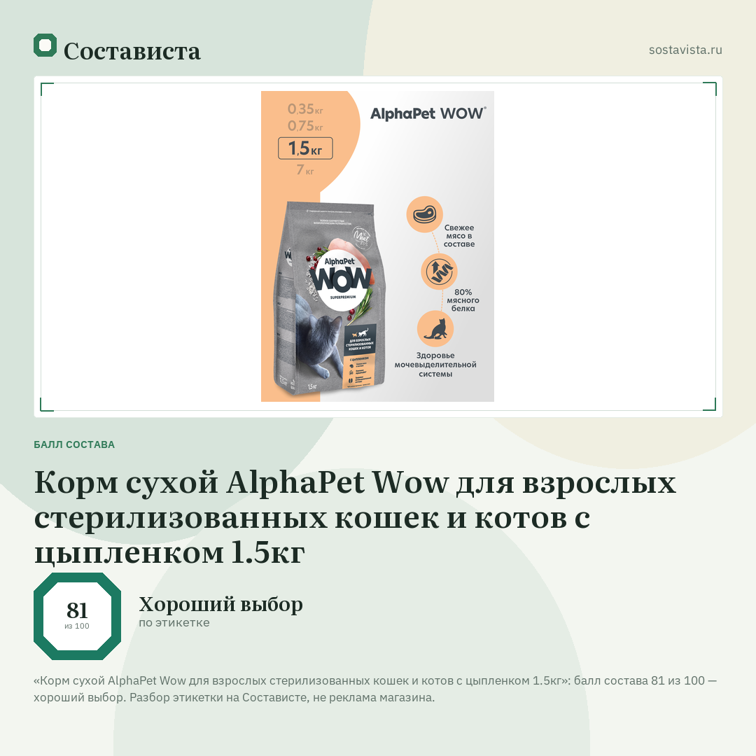 Корм сухой AlphaPet Wow для взрослых стерилизованных кошек и котов c цыпленком 1.5кг: балл состава 81 из 100 — Состависта