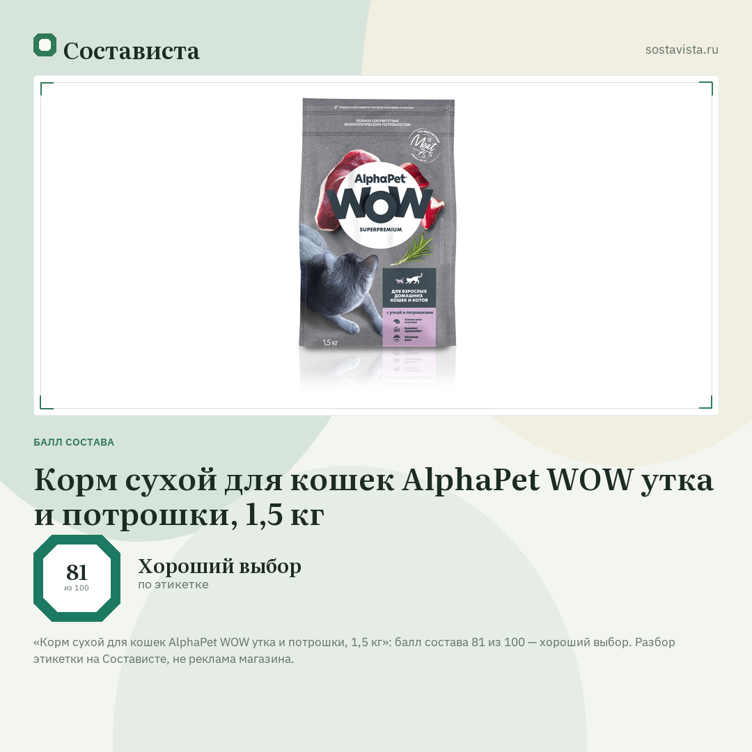 Корм сухой для кошек AlphaPet WOW утка и потрошки, 1,5 кг: балл состава 81 из 100 — Состависта