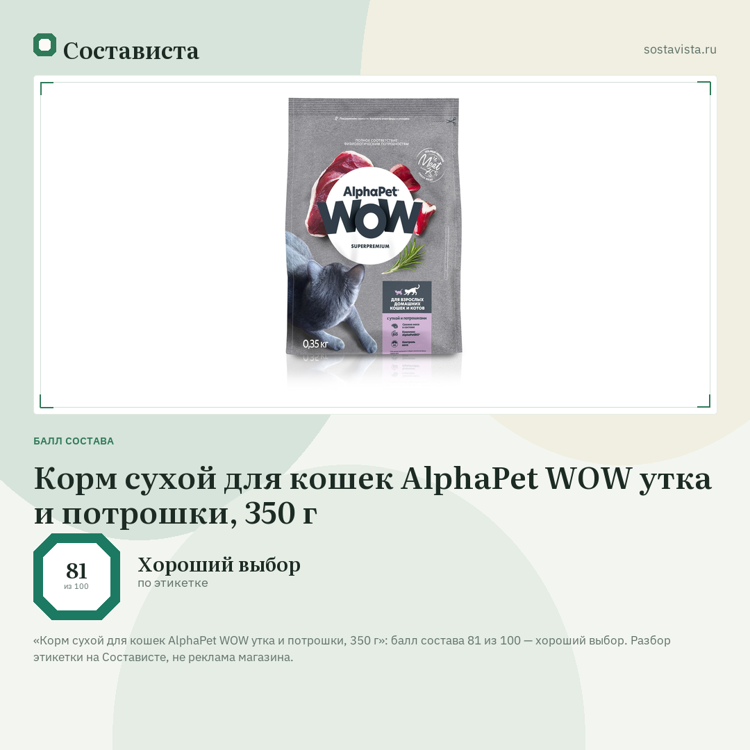 Корм сухой для кошек AlphaPet WOW утка и потрошки, 350 г: балл состава 81 из 100 — Состависта