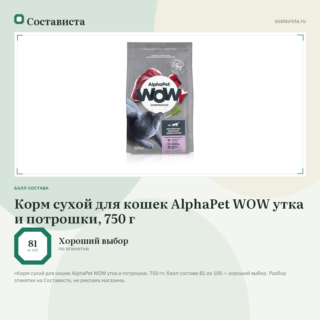 Корм сухой для кошек AlphaPet WOW утка и потрошки, 750 г: балл состава 81 из 100 — Состависта