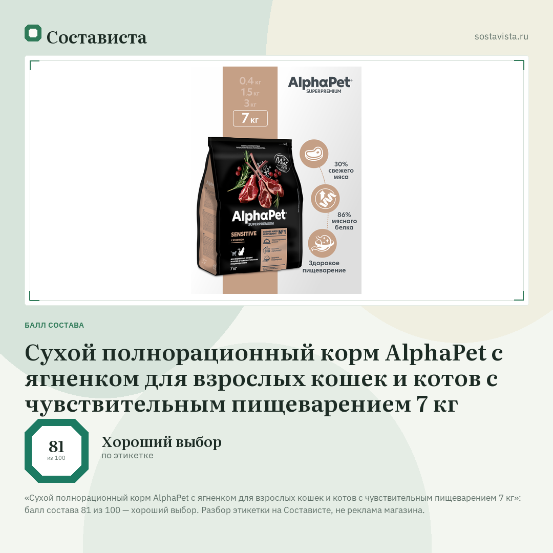 Сухой полнорационный корм AlphaPet с ягненком для взрослых кошек и котов с чувствительным пищеварением 7 кг: балл состава 81 из 100 — Состависта