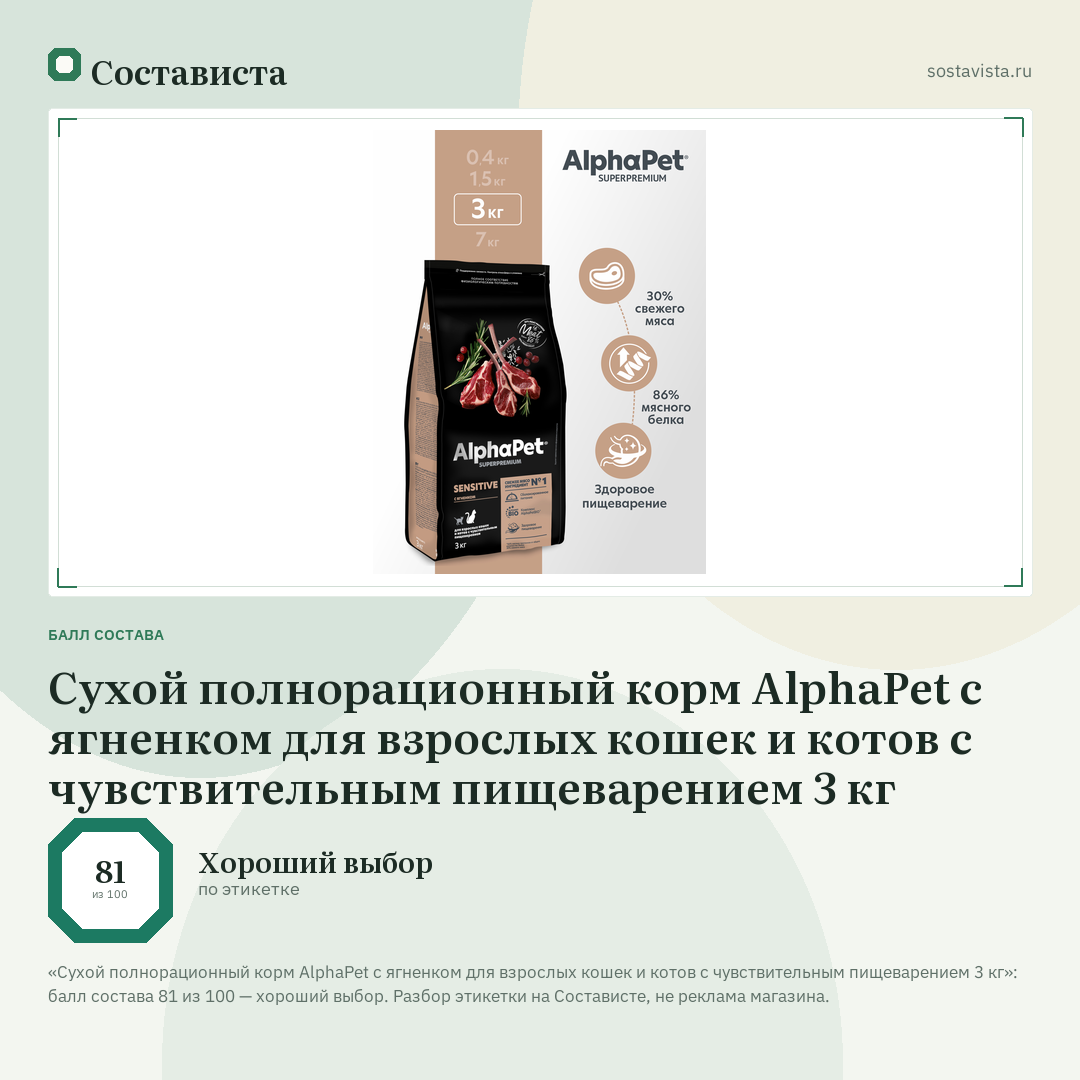 Сухой полнорационный корм AlphaPet с ягненком для взрослых кошек и котов с чувствительным пищеварением 3 кг: балл состава 81 из 100 — Состависта