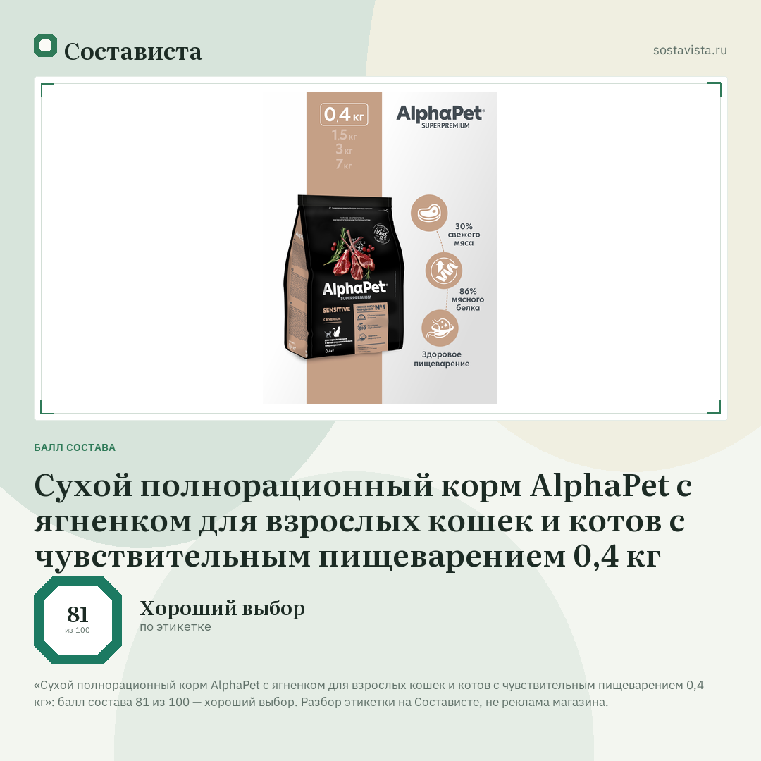 Сухой полнорационный корм AlphaPet с ягненком для взрослых кошек и котов с чувствительным пищеварением 0,4 кг: балл состава 81 из 100 — Состависта