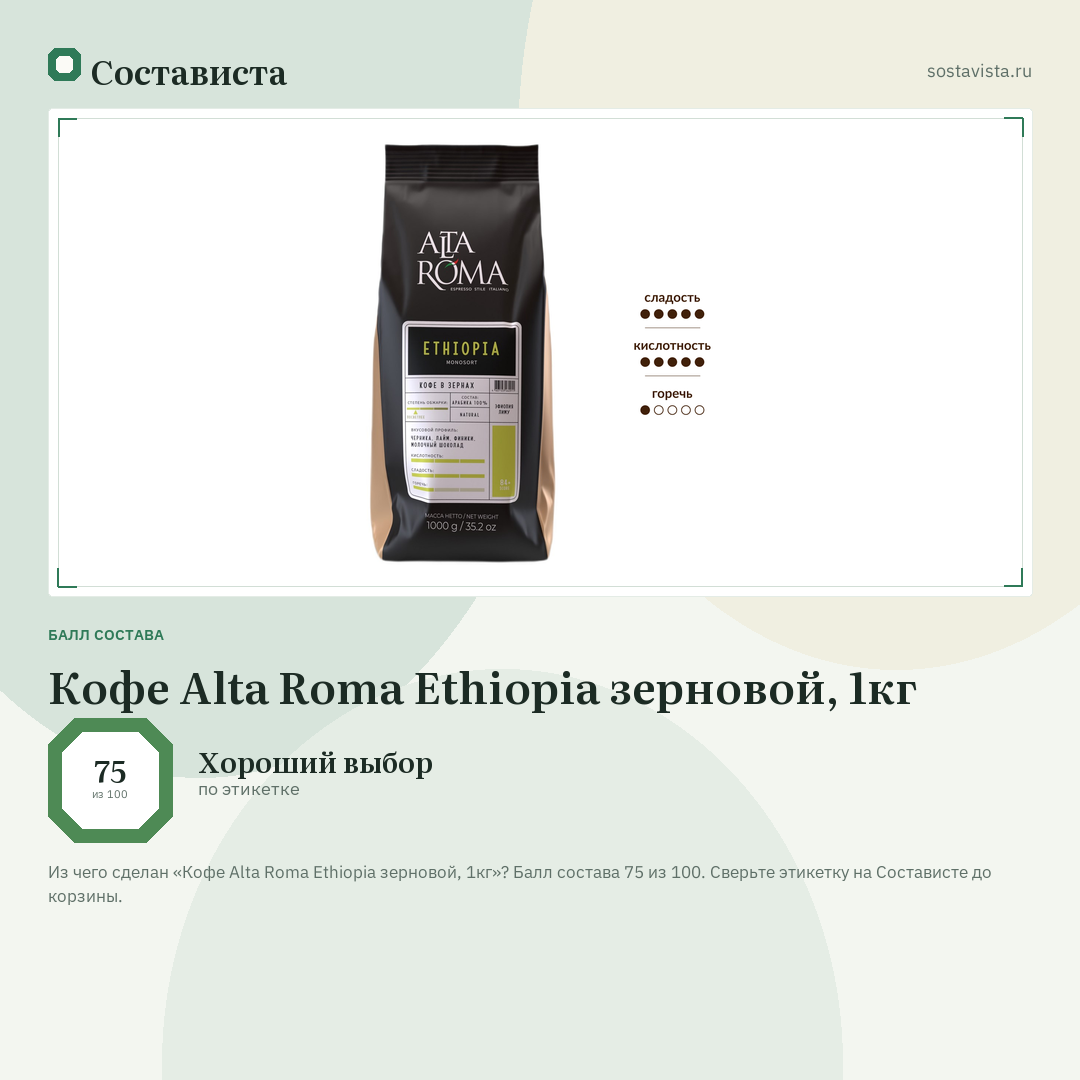Кофе Alta Roma Ethiopia зерновой, 1кг: балл состава 75 из 100 — Состависта