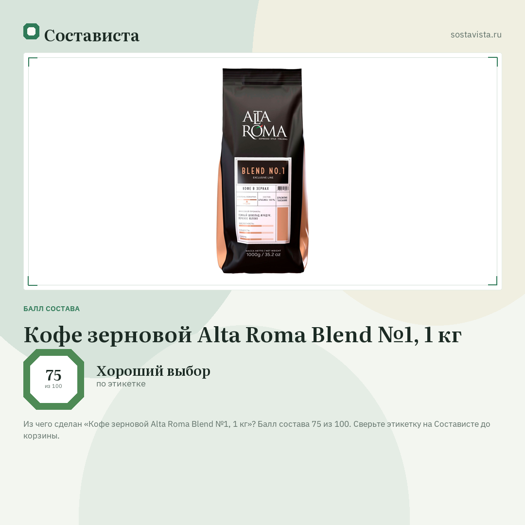 Кофе зерновой Alta Roma Blend №1, 1 кг: балл состава 75 из 100 — Состависта