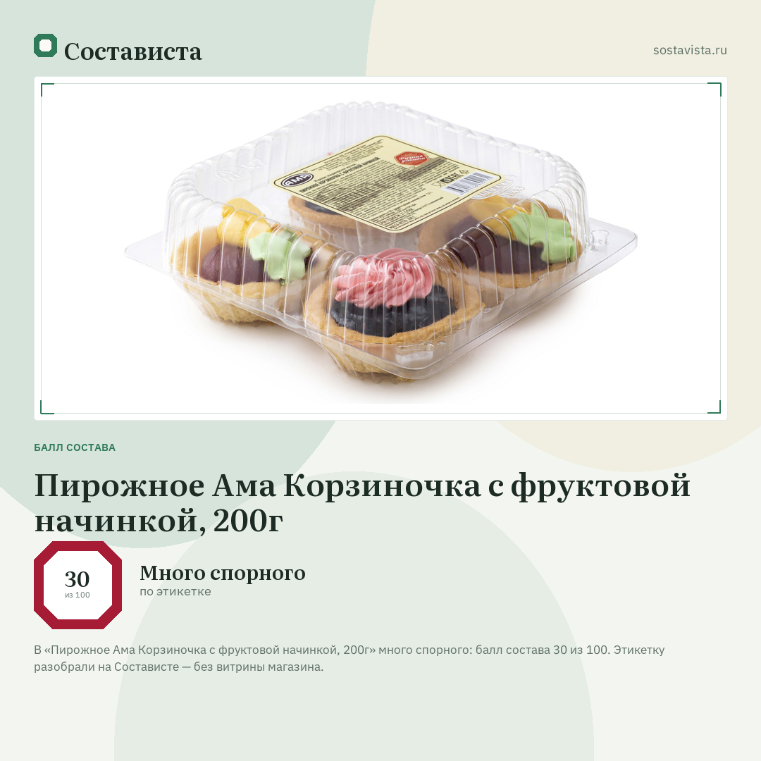 Пирожное Ама Корзиночка с фруктовой начинкой, 200г: балл состава 30 из 100 — Состависта