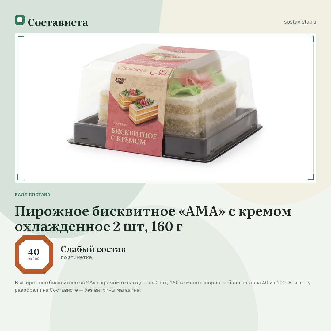 Пирожное бисквитное «АМА» с кремом охлажденное 2 шт, 160 г: балл состава 40 из 100 — Состависта