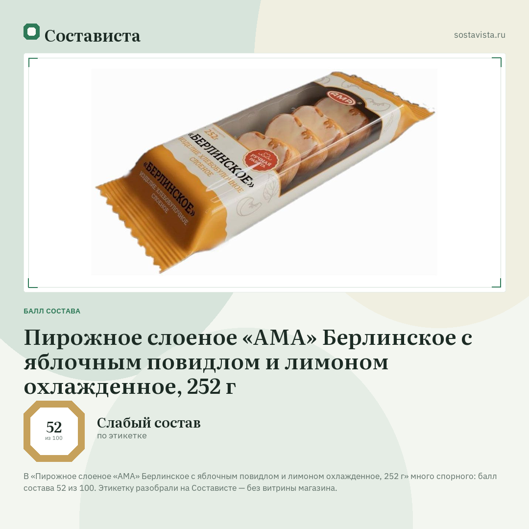 Пирожное слоеное «АМА» Берлинское с яблочным повидлом и лимоном охлажденное, 252 г: балл состава 52 из 100 — Состависта