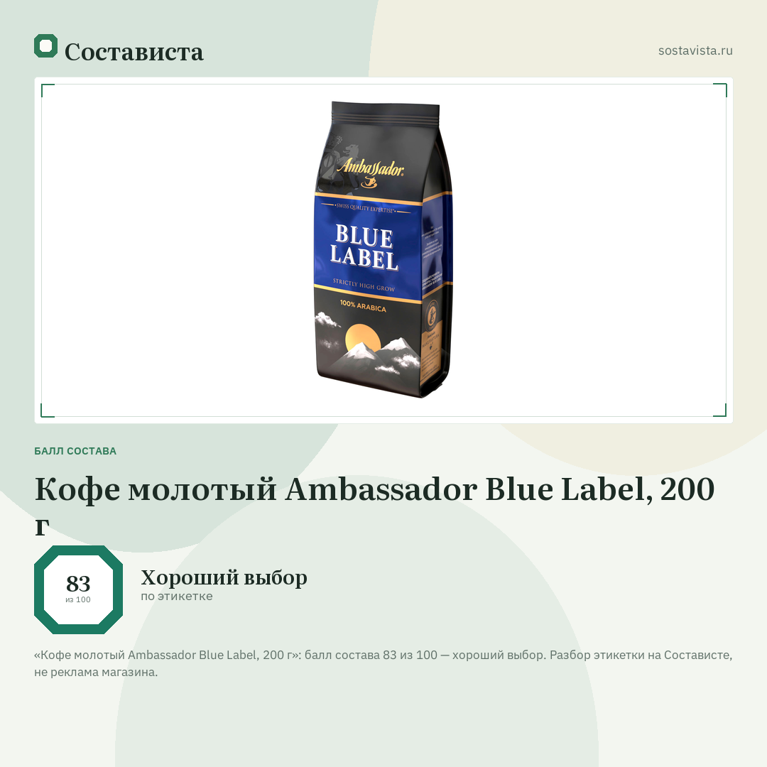 Кофе молотый Ambassador Blue Label, 200 г: балл состава 83 из 100 — Состависта