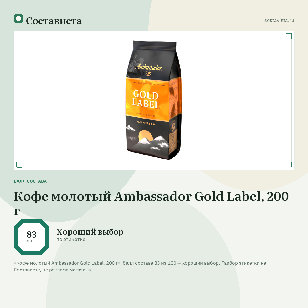 Кофе молотый Ambassador Gold Label, 200 г: балл состава 83 из 100 — Состависта