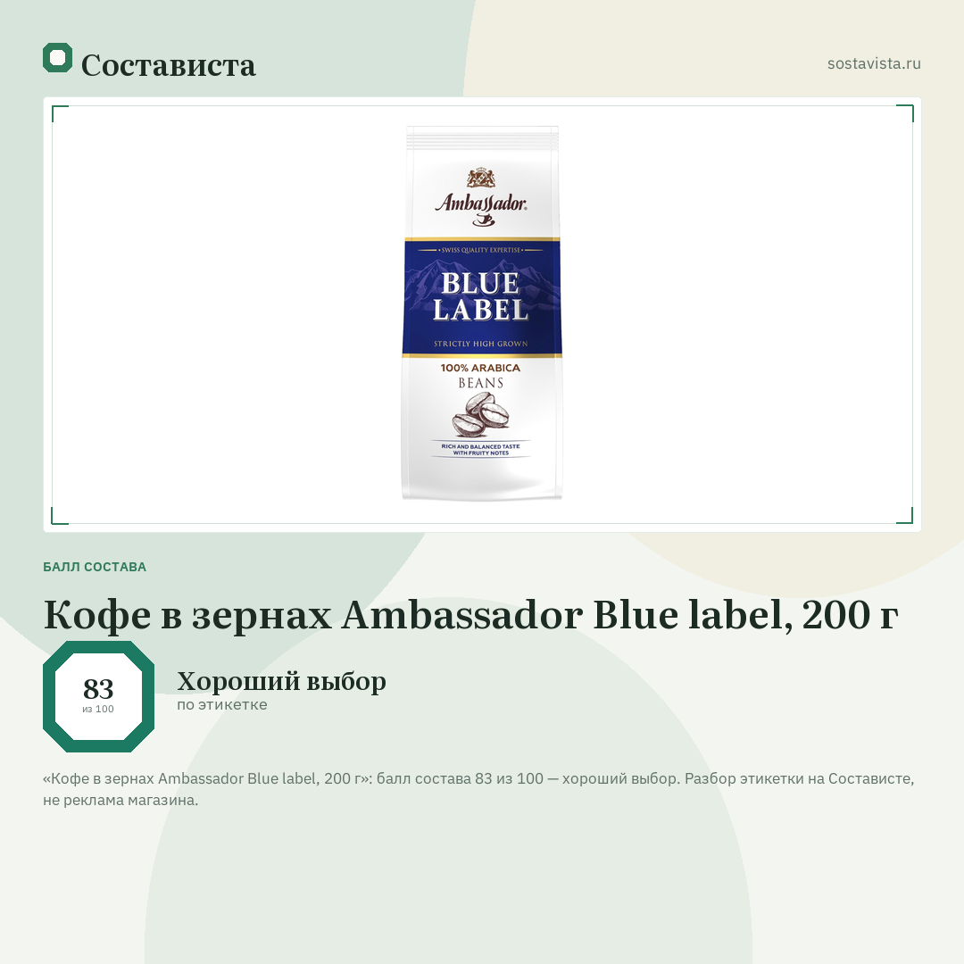 Кофе в зернах Ambassador Blue label, 200 г: балл состава 83 из 100 — Состависта