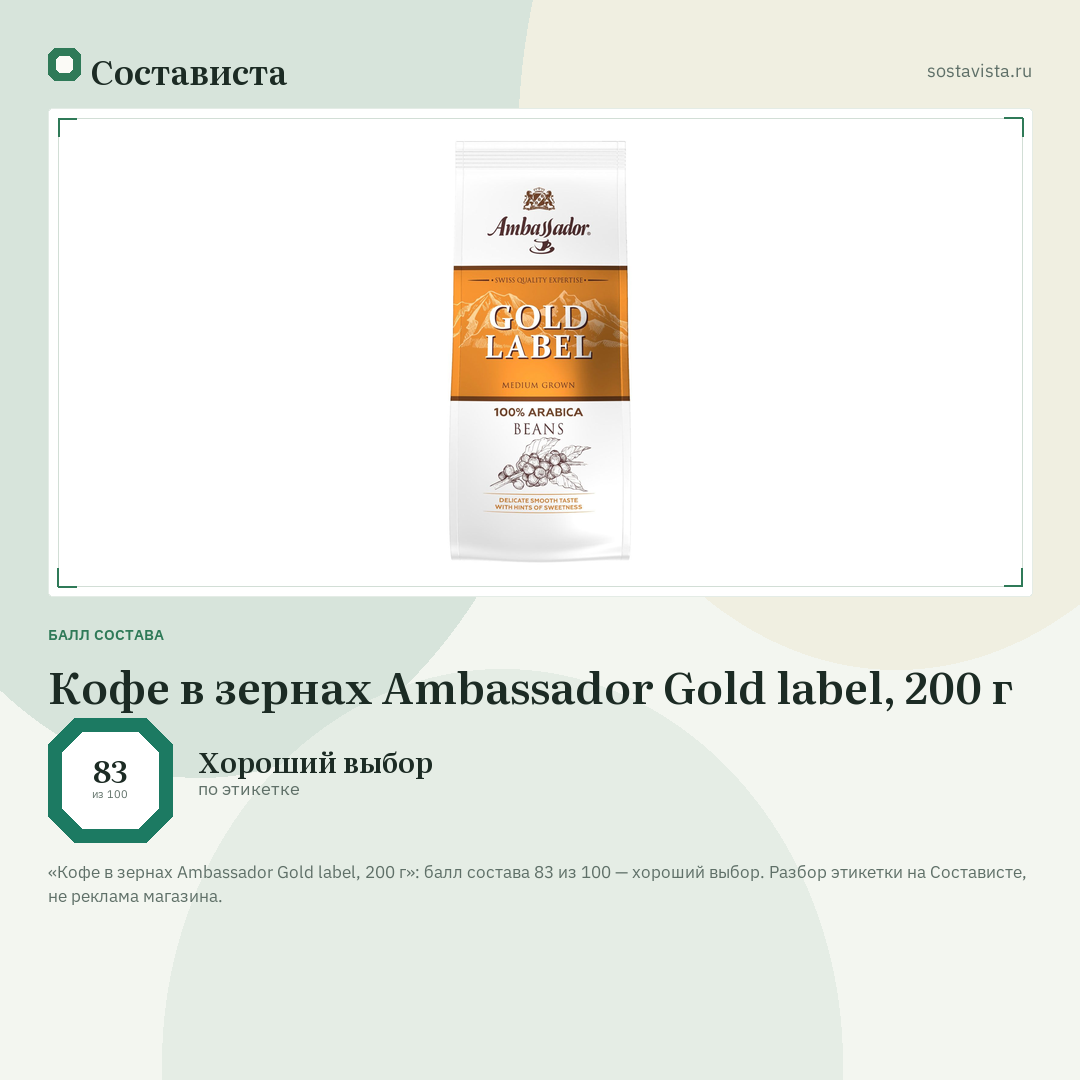 Кофе в зернах Ambassador Gold label, 200 г: балл состава 83 из 100 — Состависта