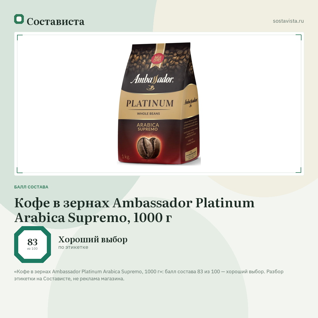 Кофе в зернах Ambassador Platinum Arabica Supremo, 1000 г: балл состава 83 из 100 — Состависта